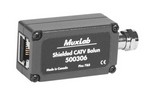 MUXLAB INC 500306