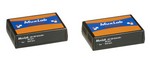 MUXLAB INC 500700