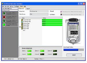 National Instruments Corporation 777774-35