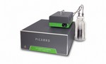 Picarro, Inc. A0702