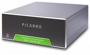 Picarro, Inc. G2301