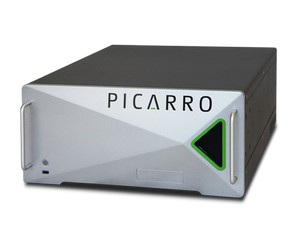 N2O and CO Concentration Analyzer in Air