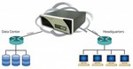 PacketStorm Communications Hurricane-V IP Network Emulator - top performance, three slots