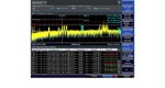 Rohde & Schwarz 1310.0425.02 EMI application for diagnostic of RF interference with spectrum analyzers R&S®FSV and real-time spectrum analyzers R&S®FSVR, (software license)