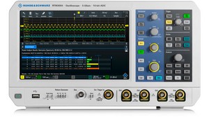 Rohde & Schwarz 1335.8794.04