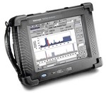 Tektronix Y350C