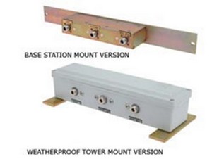 Crossband Couplers-XBAND CPLR 25-175-406-960MHZ RACKMT