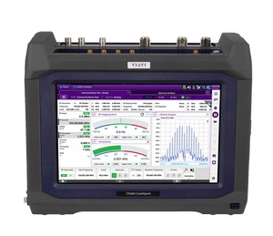 Communications Service Monitor