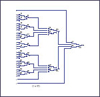 VTI Instruments SMP6103