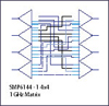 VTI Instruments SMP6144