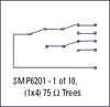 VTI Instruments SMP6201