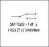 VTI Instruments SMP6202