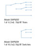 VTI Instruments SMP6203