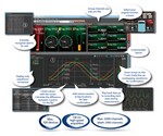 Yokogawa GA10