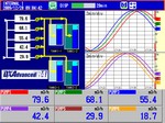 Yokogawa DXA170 DAQStudio Screen Building Software