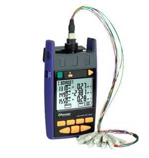 OPTICAL POWER METER GE 5MM