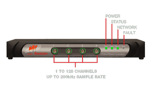 One additional Analog Drive Output for..